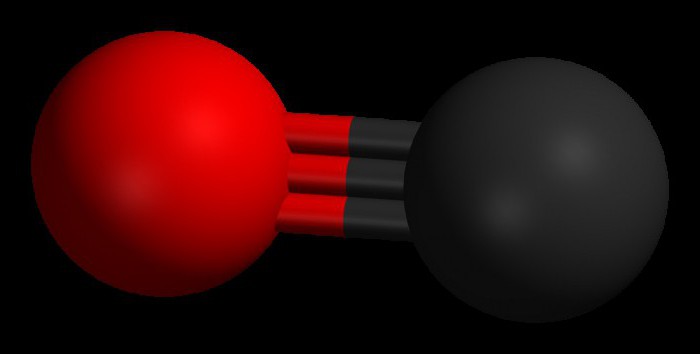 일산화탄소 란 무엇입니까? 분자의 구조