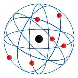 전자 구성 - 원자 구조의 비밀