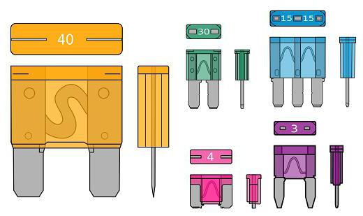 퓨즈 유형 